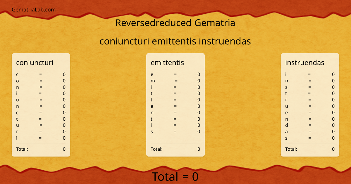 coniuncturi emittentis instruendas in reversedreduced Gematria